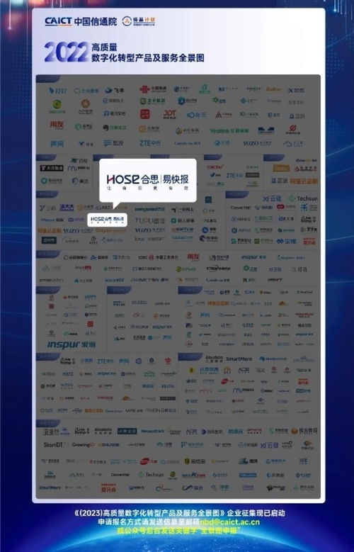 合思易快報(bào)榮膺中國信通院“高質(zhì)量數(shù)字化轉(zhuǎn)型產(chǎn)品” 賦能物業(yè)服務(wù)評(píng)估智慧升級(jí)